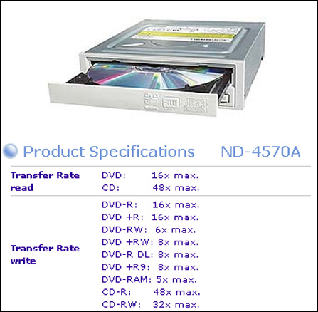 DVD¼++299+NEC+ND-4570A