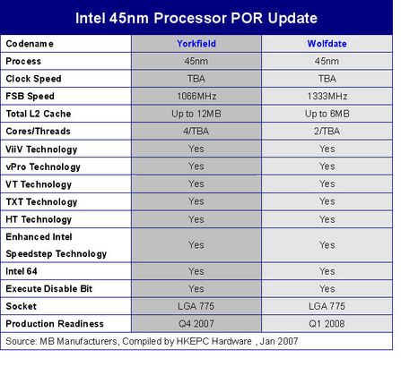 vE+ِP(yng)400ϵ̎