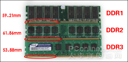 DDR3内存参数_职场_02