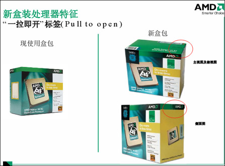 AMD处理器新包装盒