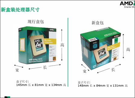 AMD处理器新包装盒