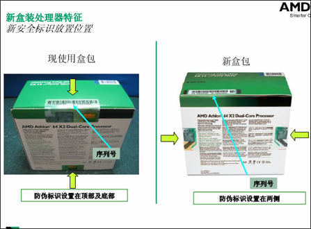 AMD处理器新包装盒
