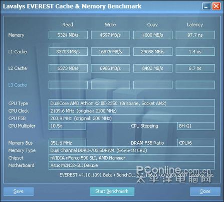 AMD BE-2350 ɼ