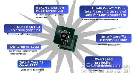 Intel x38