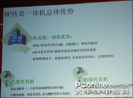 现在还用传真机吗_传真机历史_传真机市场萎缩