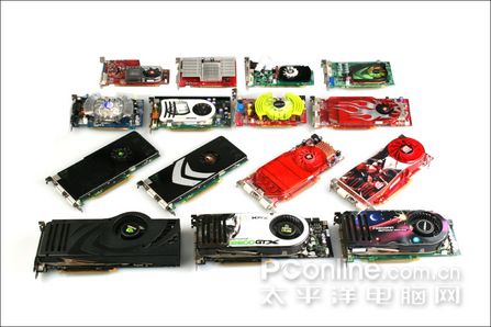 All DX10 GraphicCard