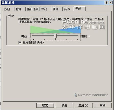 微软