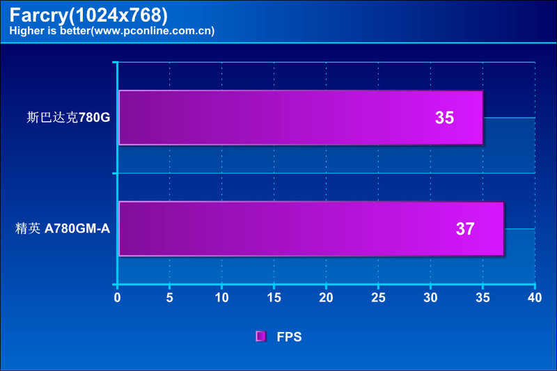 ˹ʹPA78GT3-HGͼ