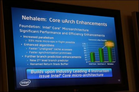 Intel Nehalem细节
