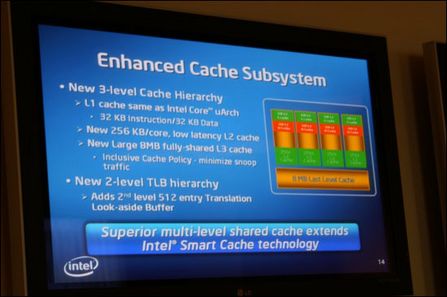 Intel Nehalem细节