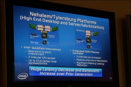Intel Nehalem细节