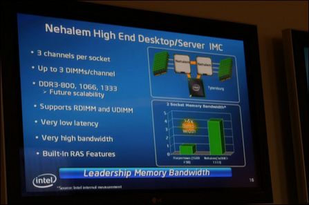 Intel Nehalem细节