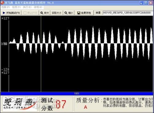 性专属双飞燕G-CUBE鼠标评测AG真人国际与时尚典雅共舞!女(图1)