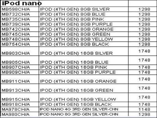IPOD NANO4