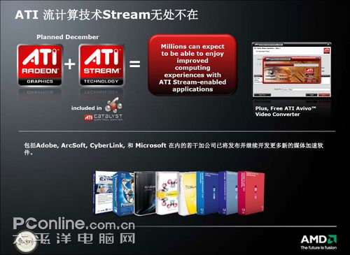 ATI Stream