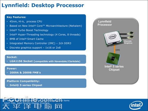 Intel 09 CPU