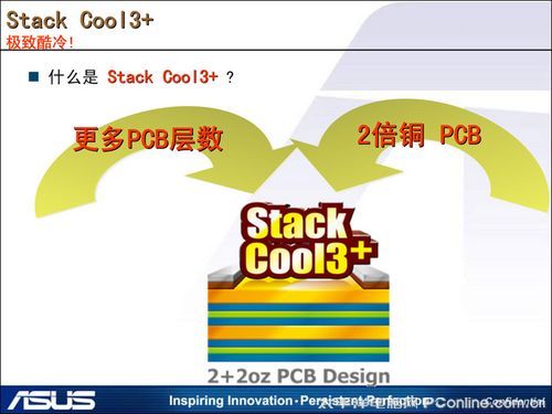 Stack Cool3 