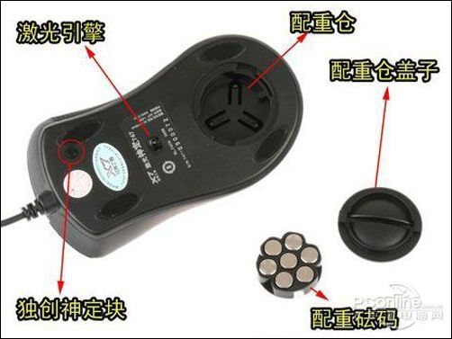 双飞燕 X7激光神定747
