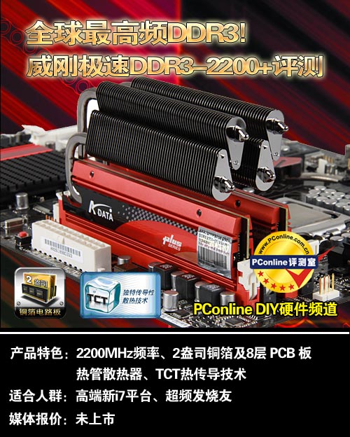 ȫƵDDR3!ռDDR3-2200 