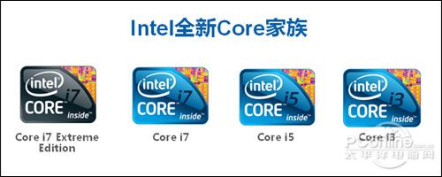 Intel全新Core家族