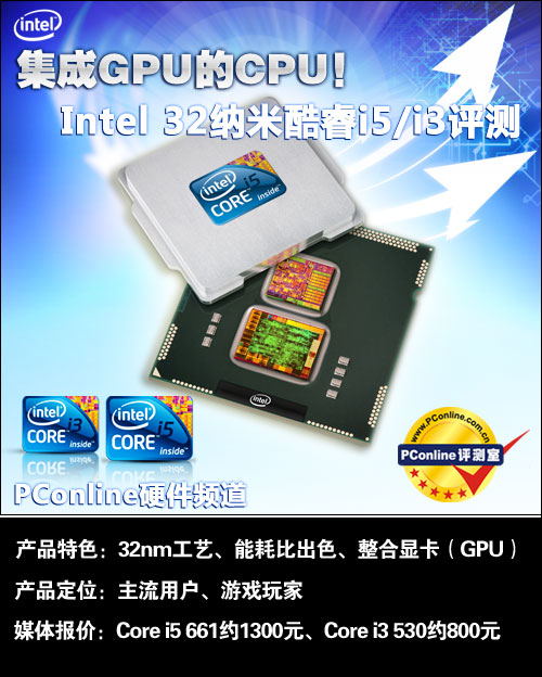 Intel 32nm i5/i3