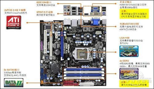华擎h55m pro成为好主板的标准