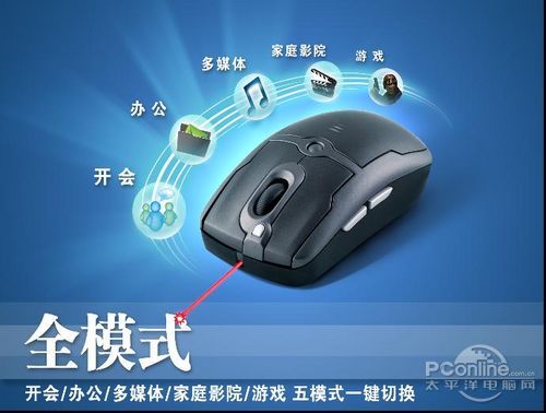 双飞燕 天遥G10
