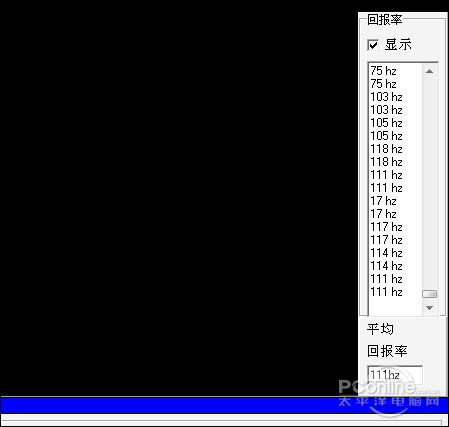回报率测试