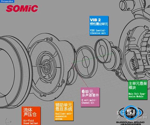 硕美科E95 v2010版