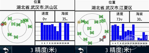 Garminnuvi 1255ͼ