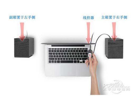 漫步者 USB音箱推荐 R600USB