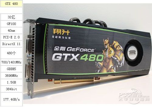 GTX480ͼ