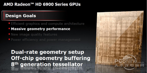 AMD Radeon HD6900