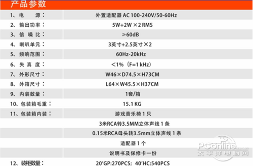 GC-100