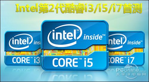 Core i3/i5/i7ײ