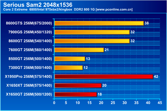 ȫ׷!3086008500GTϸ