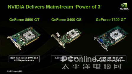 256m Geforce 8400gs效能对比评测 评测 太平洋电脑网pconline