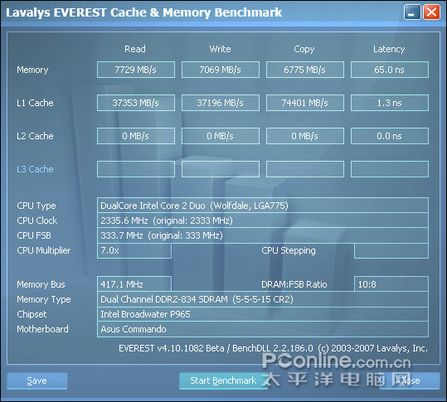 45nm Wolfdale˫˴