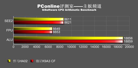 790x