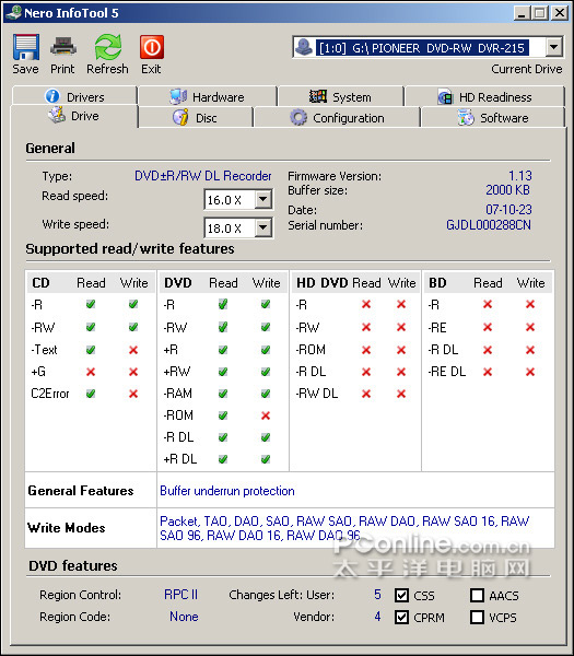 ȷDVR-215CHEͼ