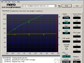 ȷDVR-215CHE