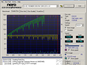 ȷDVR-215CHE