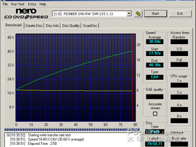 ȷDVR-215CHE