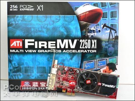 ʯFireMV 2250ͼ