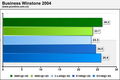 Intel Celeron E1200/ɢװ