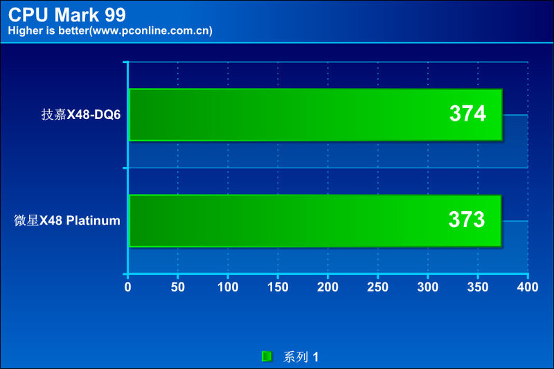 ΢X48 Platinumͼ