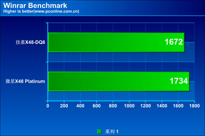 ΢X48 Platinumͼ