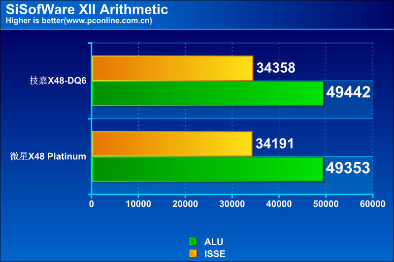 ΢X48 Platinumͼ