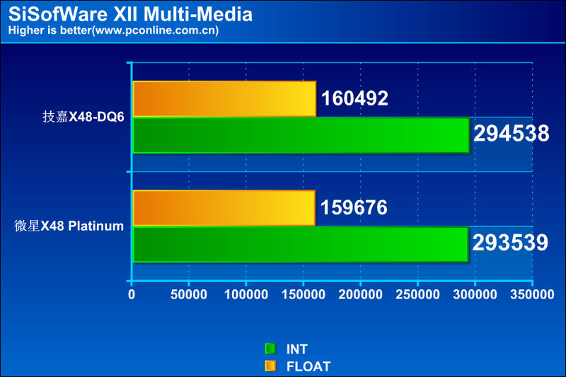 ΢X48 Platinumͼ