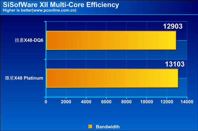 ΢X48 Platinumͼ